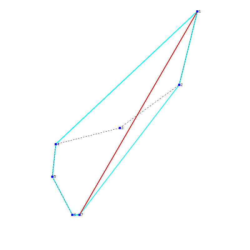 Flugauswertung